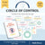 Circle of Control – Stress & Anxiety Management Workbook