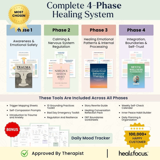 The Mind & Emotion Healing Journey System™ – A Complete Therapy & Clarity Bundle for Emotional Wellness, Trauma Recovery, Mental Strength & Mindfulness