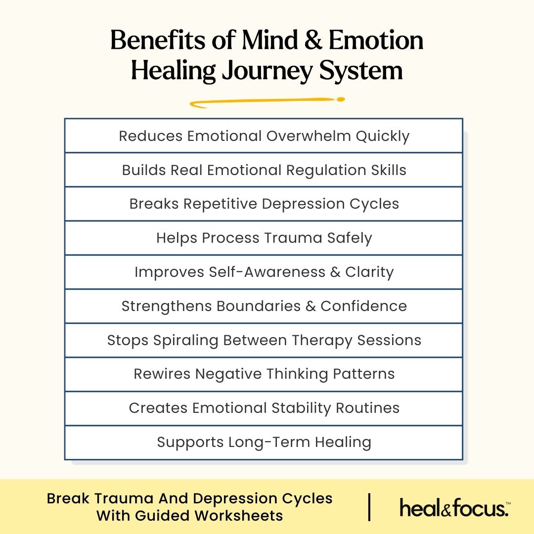 The Mind & Emotion Healing Journey System™ – A Complete Therapy & Clarity Bundle for Emotional Wellness, Trauma Recovery, Mental Strength & Mindfulness