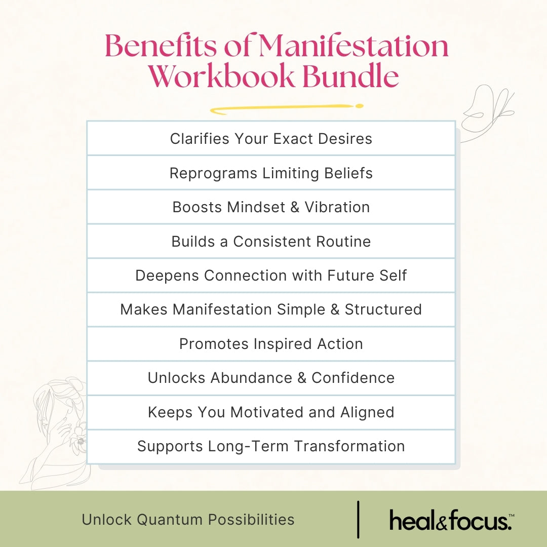 Manifestation Workbook Bundle – Align Your Thoughts, Energy & Actions