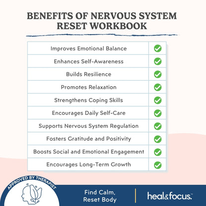 Nervous System Reset Workbook | Calm, Balance & Self-Regulation