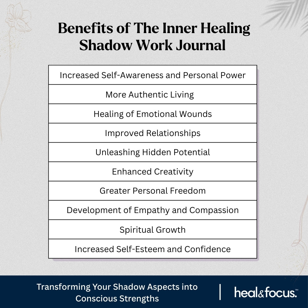 The Inner Healing Shadow Work Journal – 270+ Prompts for Deep Self-Discovery