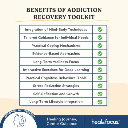 Compassionate Addiction Recovery Toolkit | Build Resilience, Prevent Relapse & Heal with Expert 6+ Tools