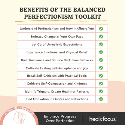 Balanced Perfectionism Toolkit – Tools for Self-Compassion