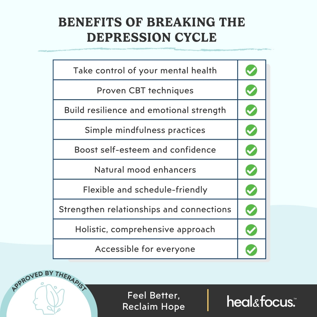 Breaking the Depression Cycle Workbook | Healing, Growth & more.
