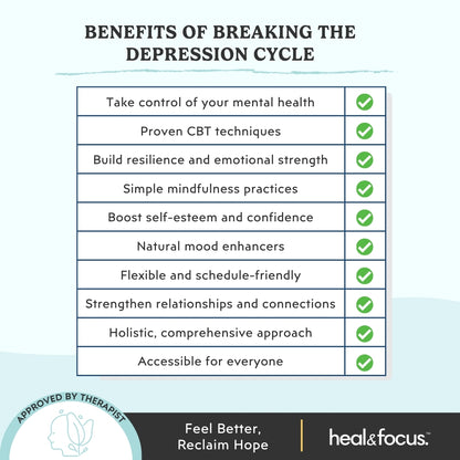 Breaking the Depression Cycle Workbook | Healing, Growth & more.