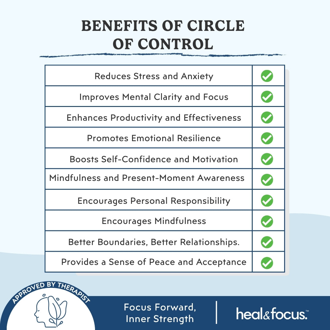 Circle of Control – Stress & Anxiety Management Workbook