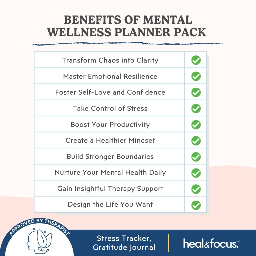 Mental Wellness Planner Pack | Prioritize Self-Care & Peace