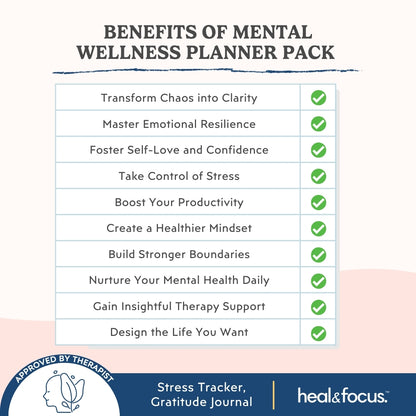 Mental Wellness Planner Pack | Prioritize Self-Care & Peace