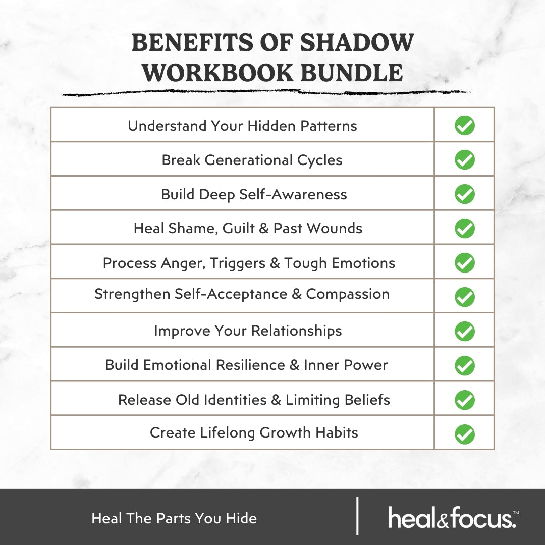 Shadow Workbook Bundle – Understand Your Triggers & Unlock Inner Strength