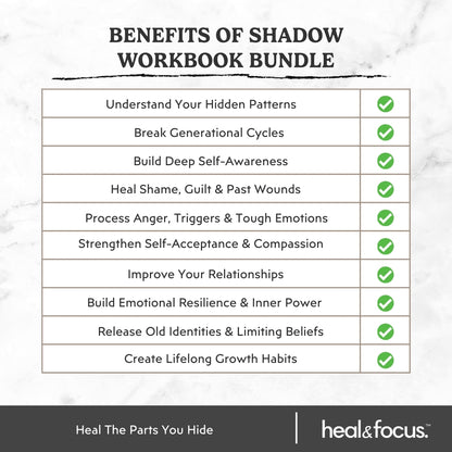 Shadow Workbook Bundle – Understand Your Triggers & Unlock Inner Strength