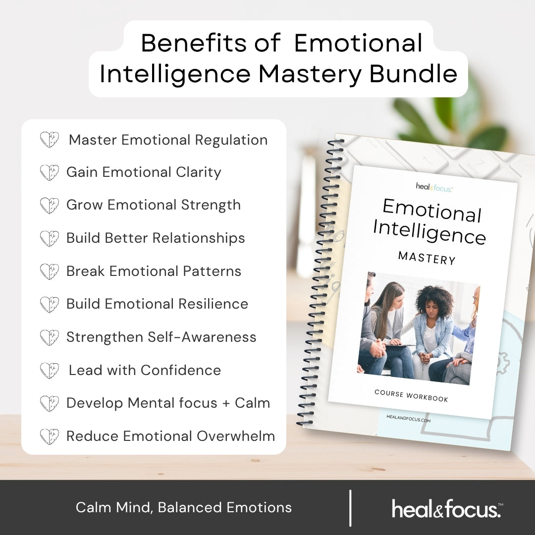 Emotional Intelligence Mastery Bundle – Editable Emotional Growth System