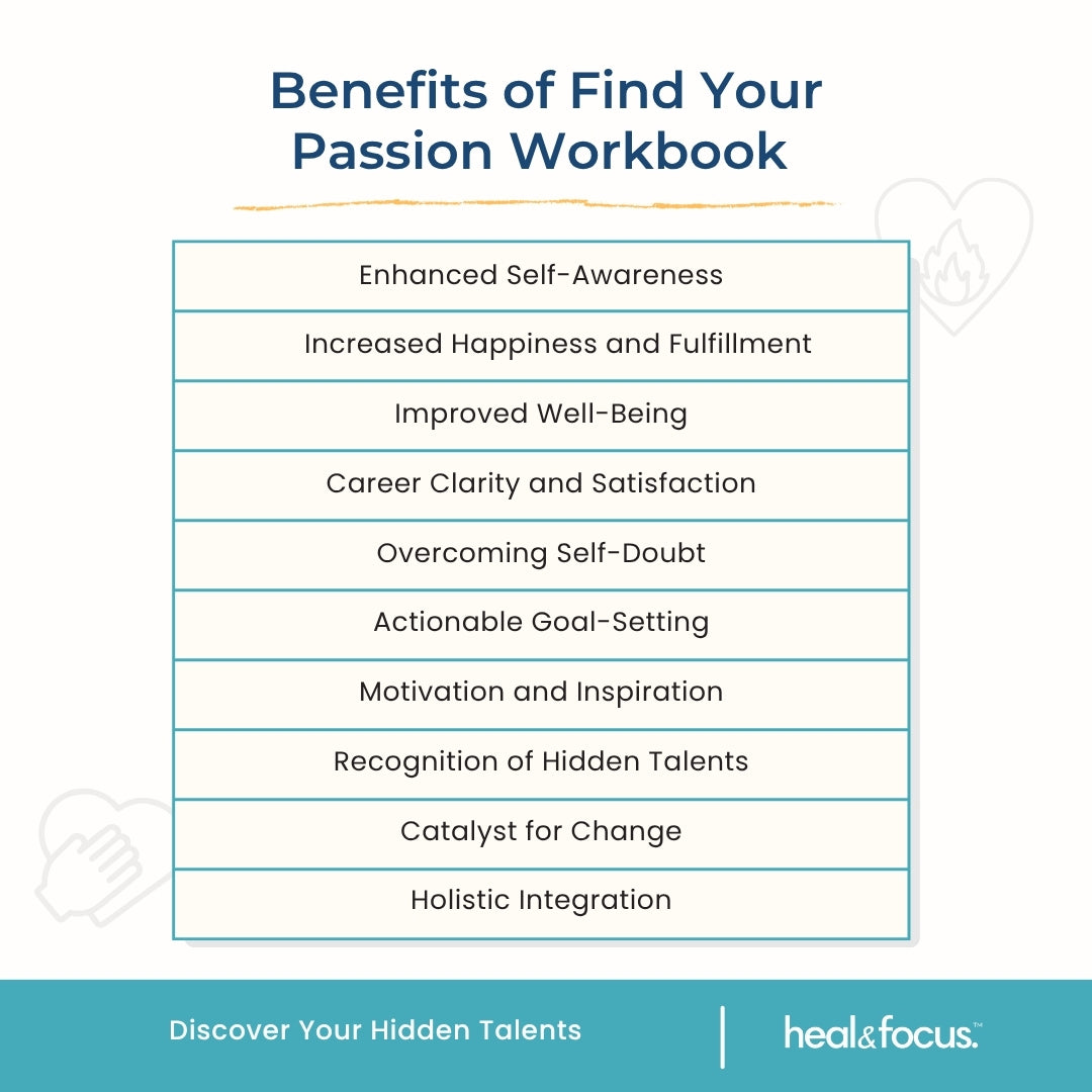 Find Your Passion Workbook – Purpose & Career Clarity System