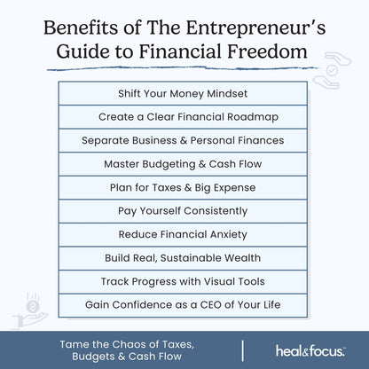 The Entrepreneur’s Guide to Financial Freedom – Build Wealth with Clarity