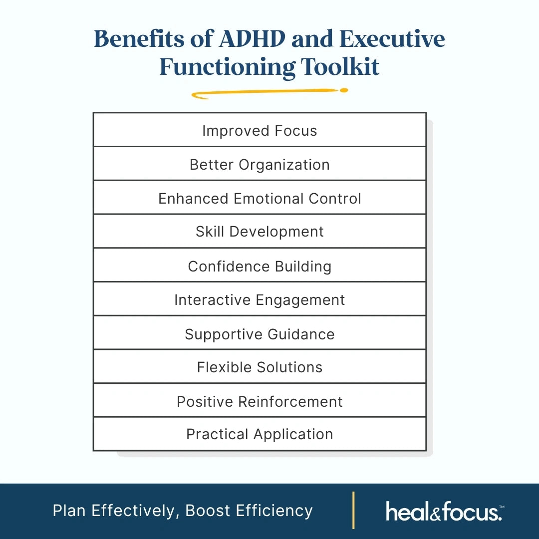 The Ultimate ADHD Executive Functioning Toolkit – Therapist-Designed Tools to Help Your Child Master Focus, Emotions & Daily Life