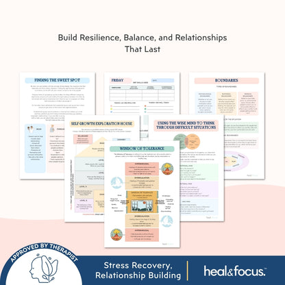 DBT Essentials Collection - Empower Your Emotional Growth