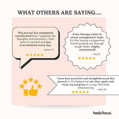 Mental Wellness Planner Pack | Prioritize Self-Care & Peace