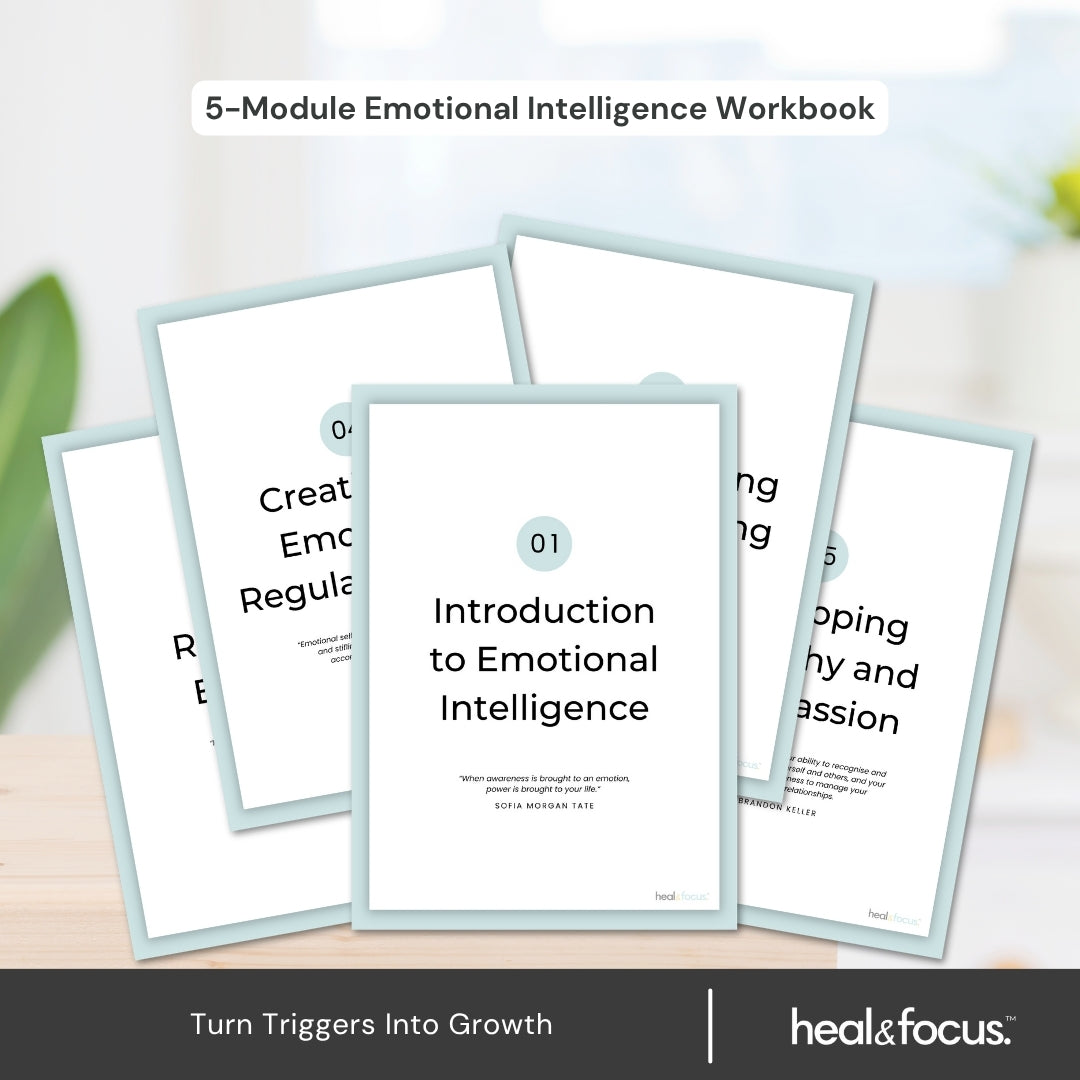 Emotional Intelligence Mastery Bundle – Editable Emotional Growth System