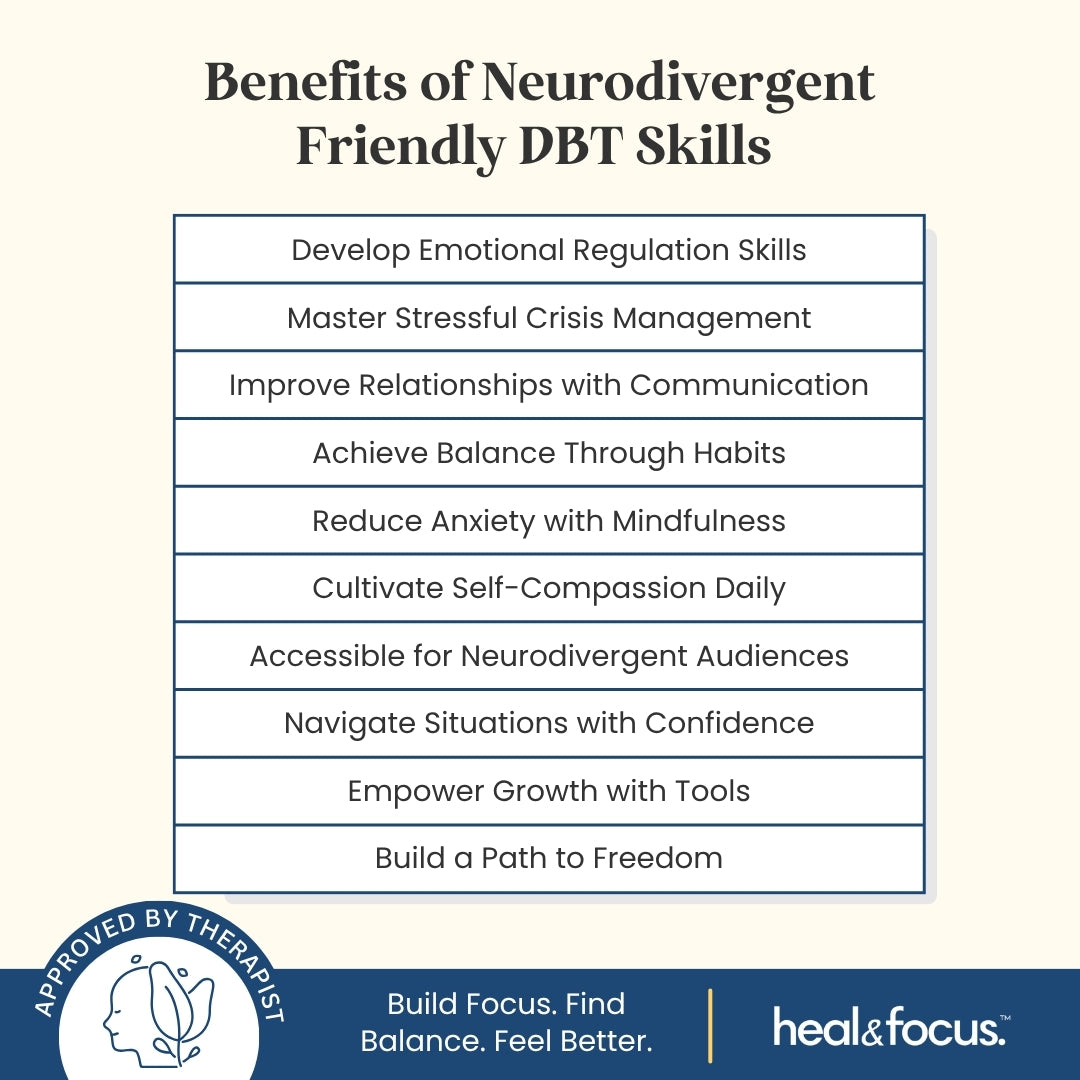 Neurodivergent-Friendly DBT Skills Workbook: Coping Skills for Anger, Anxiety & Overwhelm in ADHD and Autistic Adults