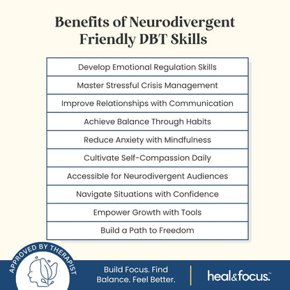 Neurodivergent-Friendly DBT Skills Workbook: Coping Skills for Anger, Anxiety & Overwhelm in ADHD and Autistic Adults