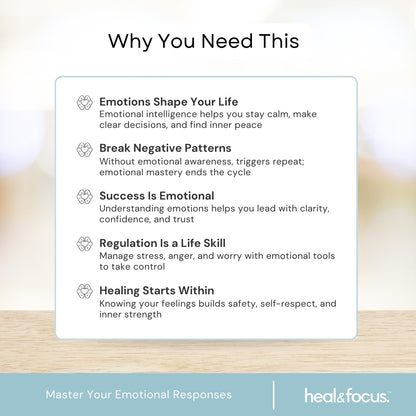 Ultimate Emotional Intelligence Mastery Bundle – 5+ Tools to Gain Emotional Strength, Resilience & Awareness That Lasts