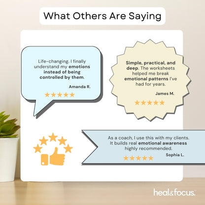 Ultimate Emotional Intelligence Mastery Bundle – 5+ Tools to Gain Emotional Strength, Resilience & Awareness That Lasts