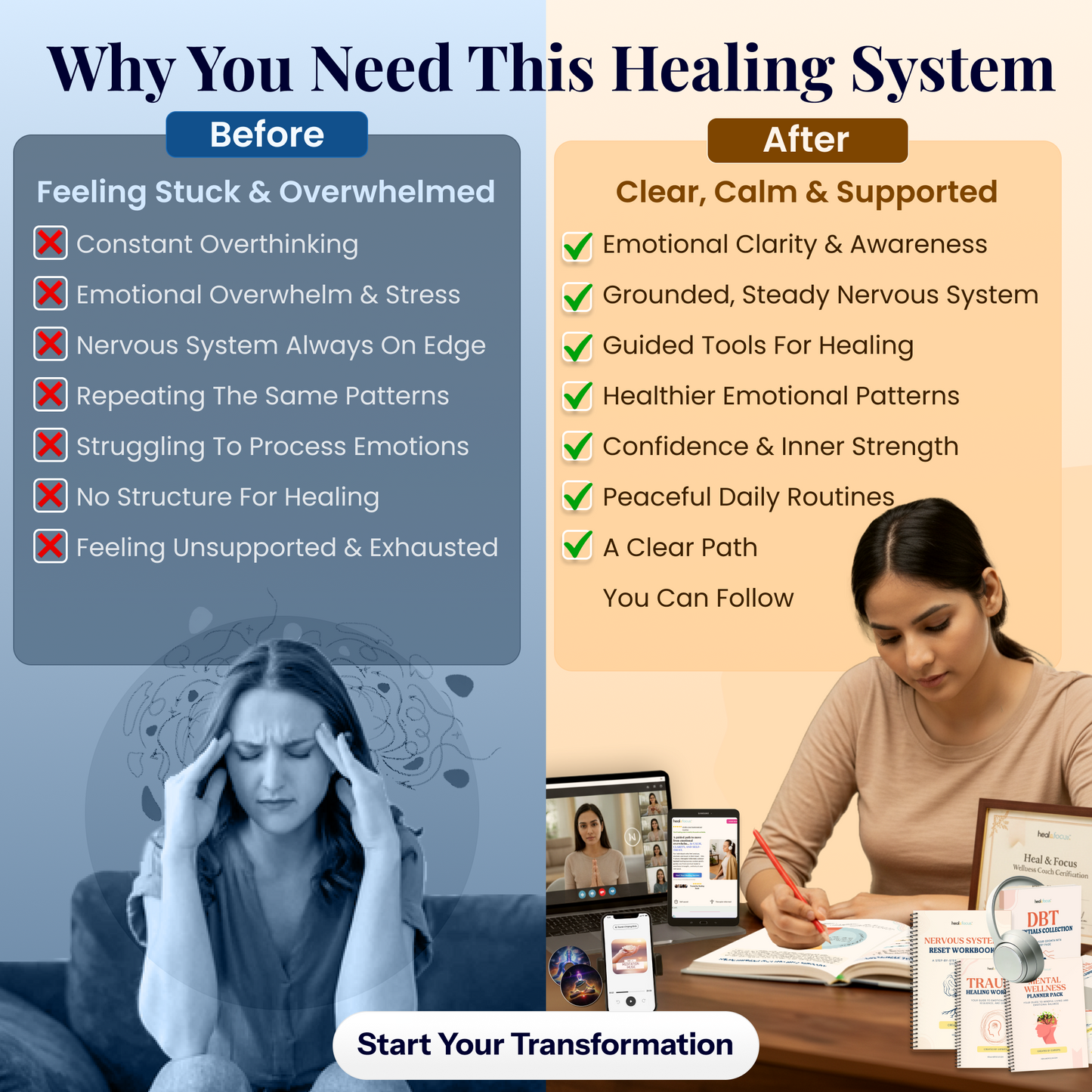 The Mind & Emotion Healing Journey System™ – The Premium Healing & Coaching Bundle