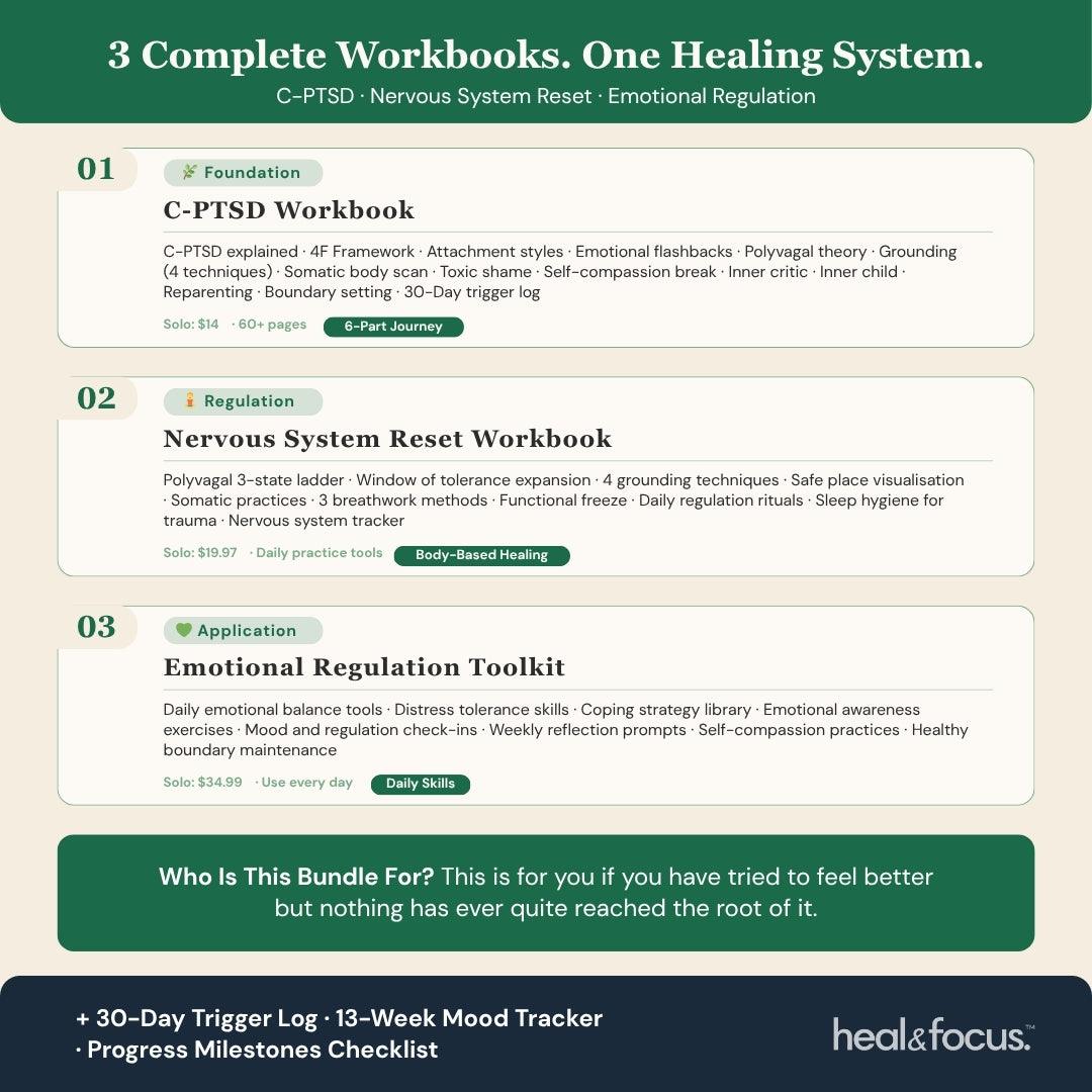 C-PTSD Healing Collection | Choose Your Level — Workbook, Bundle, or Complete System
