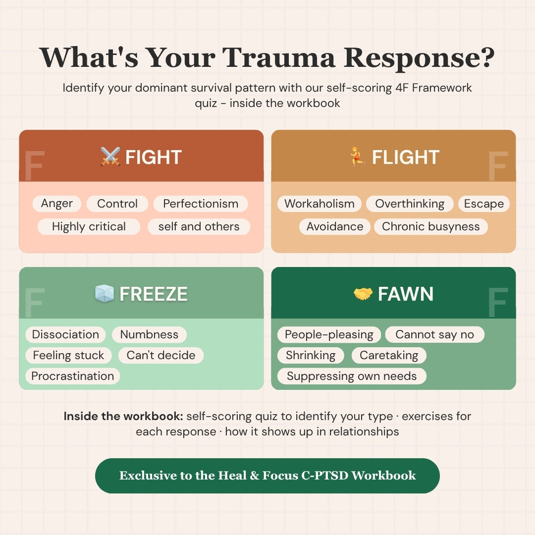 C-PTSD Healing Collection | Choose Your Level — Workbook, Bundle, or Complete System