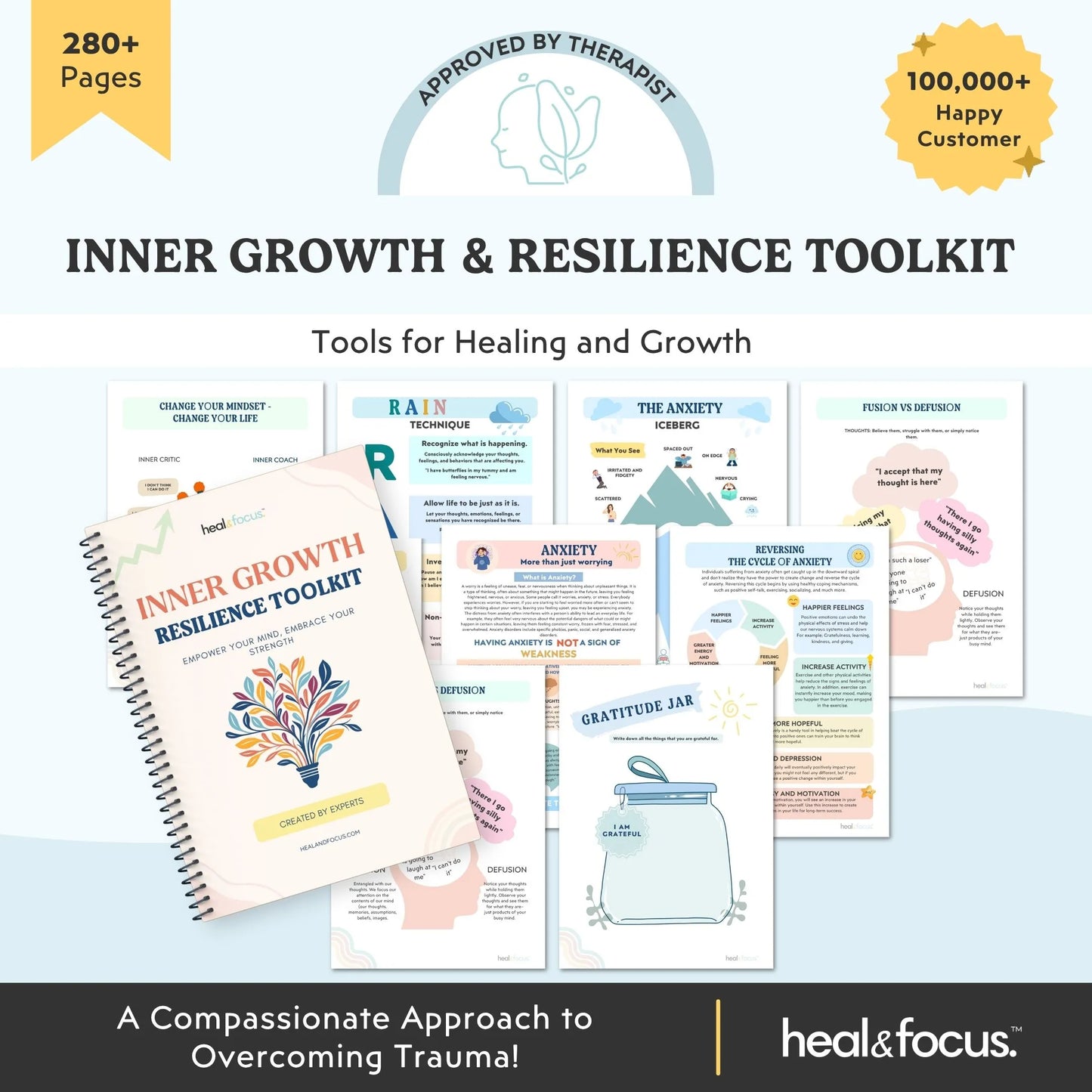 Inner Growth & Resilience Toolkit | Empower Your Healing Journey